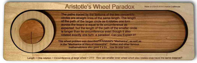 Aristotle’s Wheel Paradox Puzzle – Geometry & Physics Demonstration - Creative Crafthouse