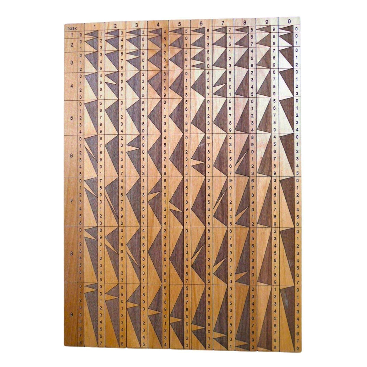 Genaille - Lucas Rulers – Hands - On Multiplication Aid - Creative Crafthouse