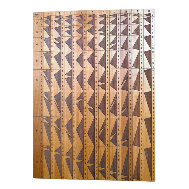 Genaille - Lucas Rulers – Hands - On Multiplication Aid - Creative Crafthouse