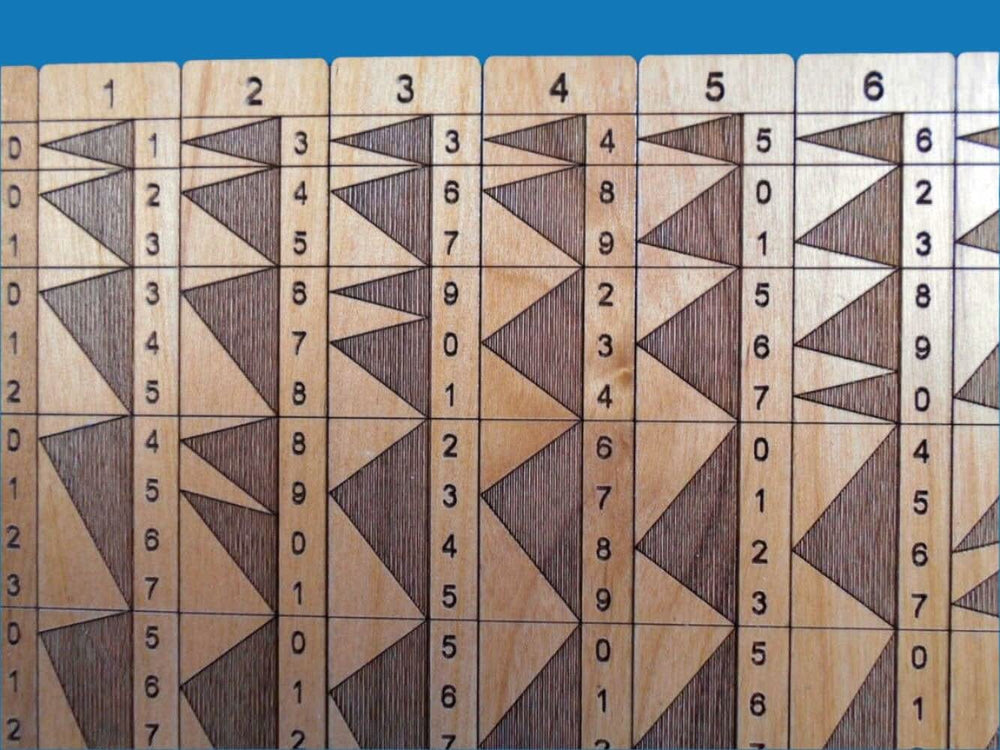 Genaille - Lucas Rulers – Hands - On Multiplication Aid - Creative Crafthouse