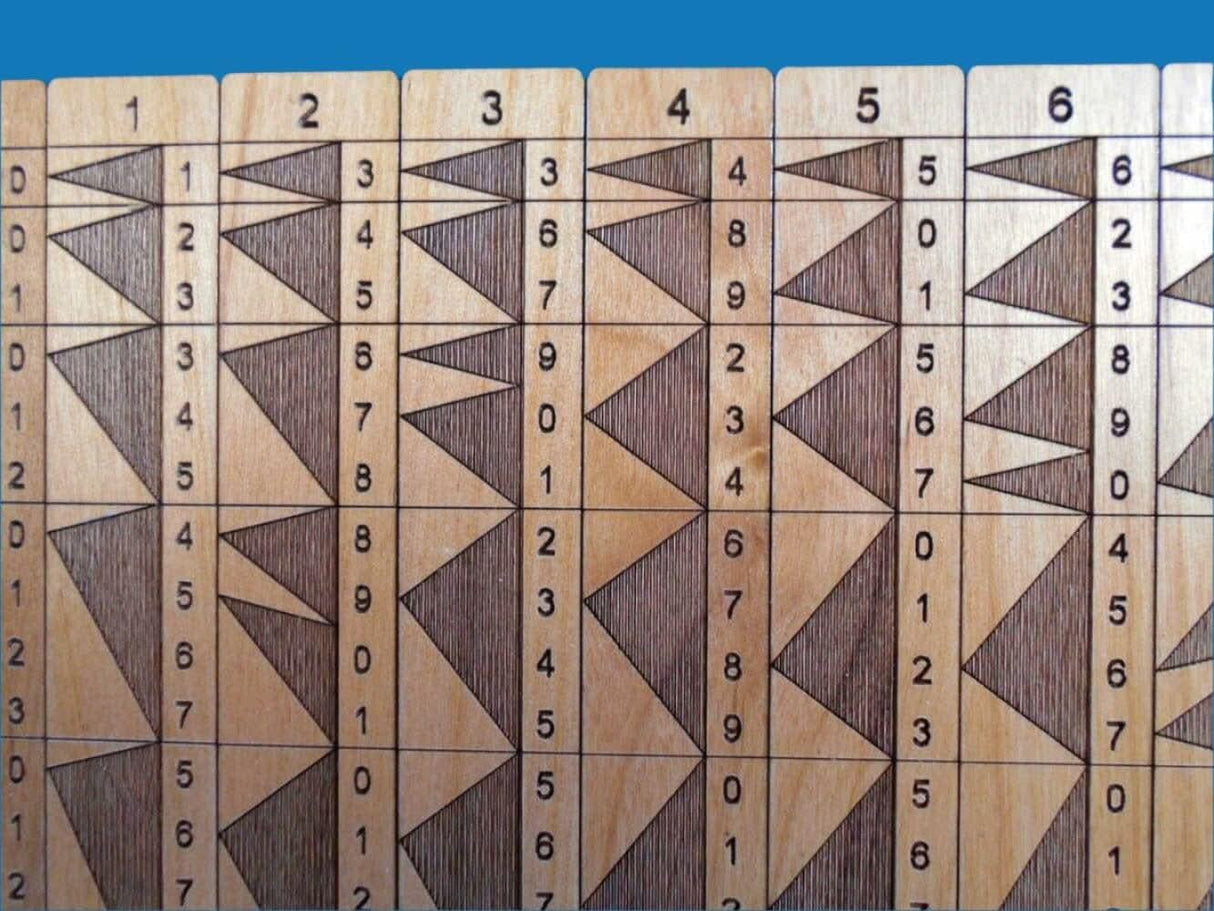 Genaille - Lucas Rulers – Hands - On Multiplication Aid - Creative Crafthouse