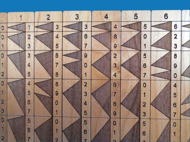 Genaille - Lucas Rulers – Hands - On Multiplication Aid - Creative Crafthouse