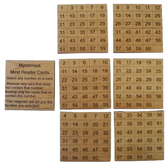 The Mysterious Mind Reader cards are an easy to perform magic trick which using simple addition.