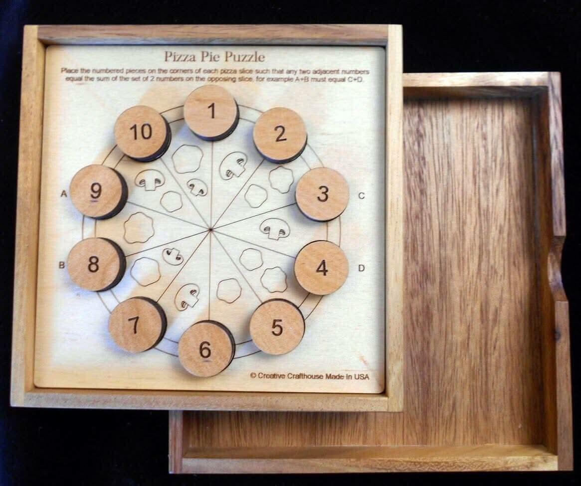 Pizza Pie Puzzle – Math & Logic Brain Teaser - Creative Crafthouse