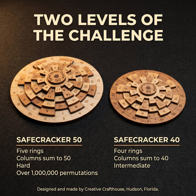 Safecracker 50 Wooden Math Brain Teaser | Handmade in Florida by Dave Janelle - Creative Crafthouse