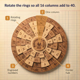 How it works, rotate the rings so all 16 columns each add to 40, one column highlighted
