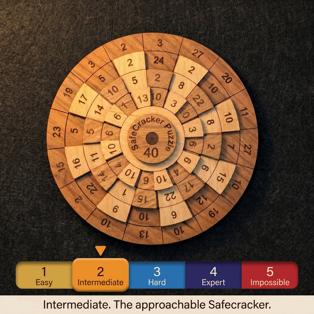 Difficulty Intermediate, the approachable Safecracker