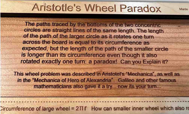 Aristotle’s Wheel Paradox Puzzle – Geometry & Physics Demonstration - Creative Crafthouse