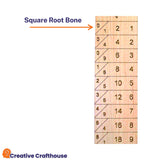 Cube and Square Root Bones | For Use with Napier's Bones - Creative Crafthouse