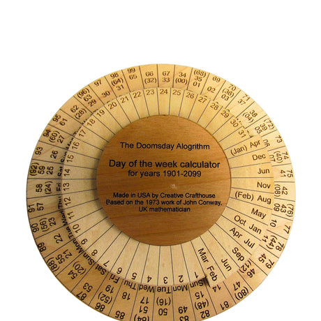 Doomsday Day of the Week Calculator | Find Any Date Instantly - Creative Crafthouse