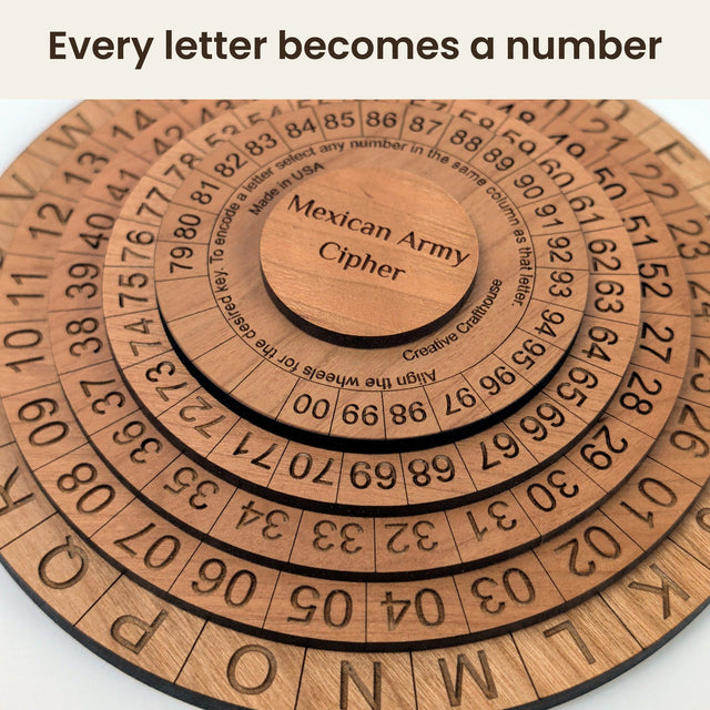 Angled close photo of the Mexican Army Cipher Wheel showing the A to Z ring and the numbered columns beneath each letter