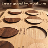 Close up of the laser engraved phase names and the two-tone maple and walnut MDF pieces on the Moon Phases board. Headline: Laser engraved, two wood tones.