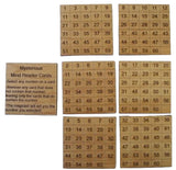 The Mysterious Mind Reader cards are an easy to perform magic trick which using simple addition.