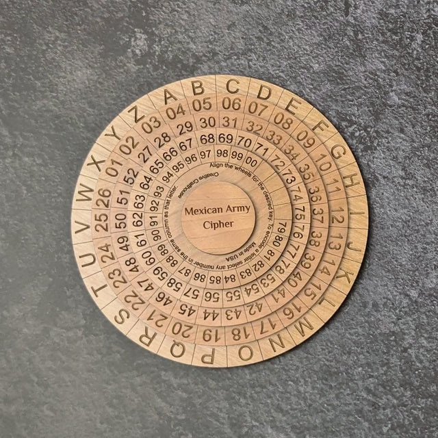 Overhead demo of the Mexican Army Cipher Wheel: hands turn the four number disks to set a key, then a handwritten note shows each letter's 3 or 4 number choices and the word FUN