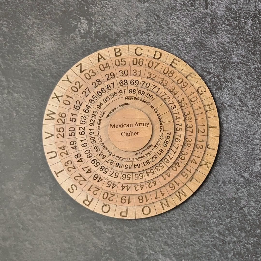 Overhead demo of the Mexican Army Cipher Wheel: hands turn the four number disks to set a key, then a handwritten note shows each letter's 3 or 4 number choices and the word FUN