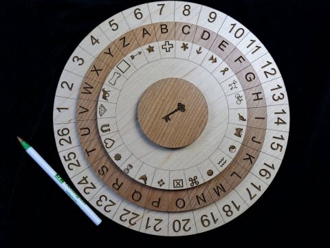 cipher